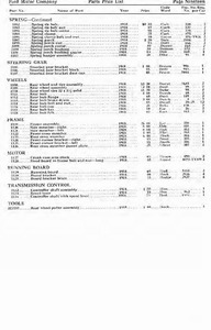 1918 Ford Parts List-19.jpg